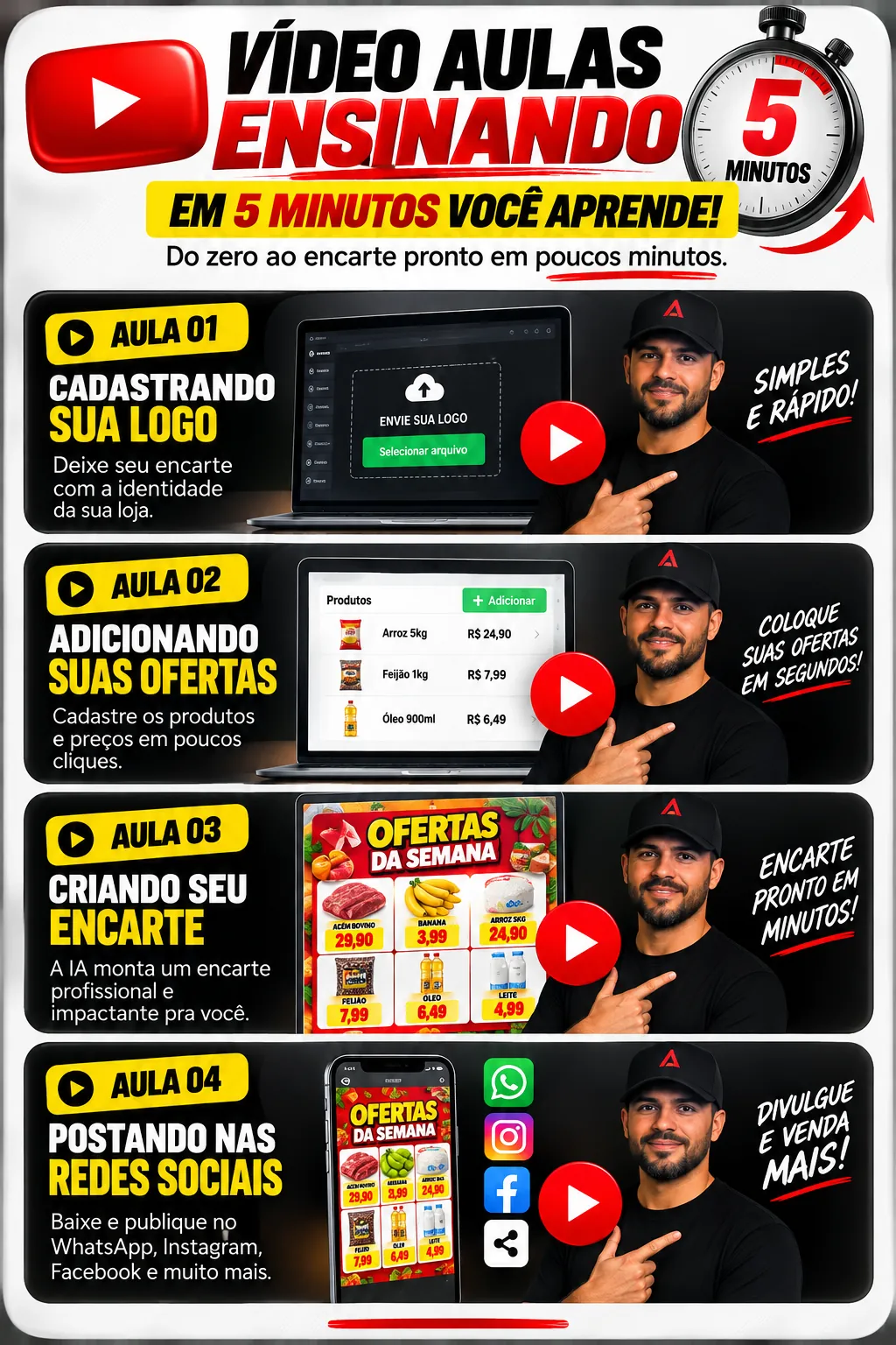 Vídeo aulas: cadastrando sua logo, adicionando suas ofertas, criando seu encarte e postando nas redes sociais